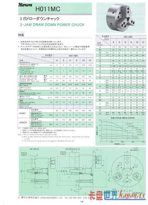 צʵ̣(howa)H011MCϵ