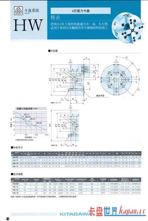 4צǿ̣(KITAGAWA)HWϵ