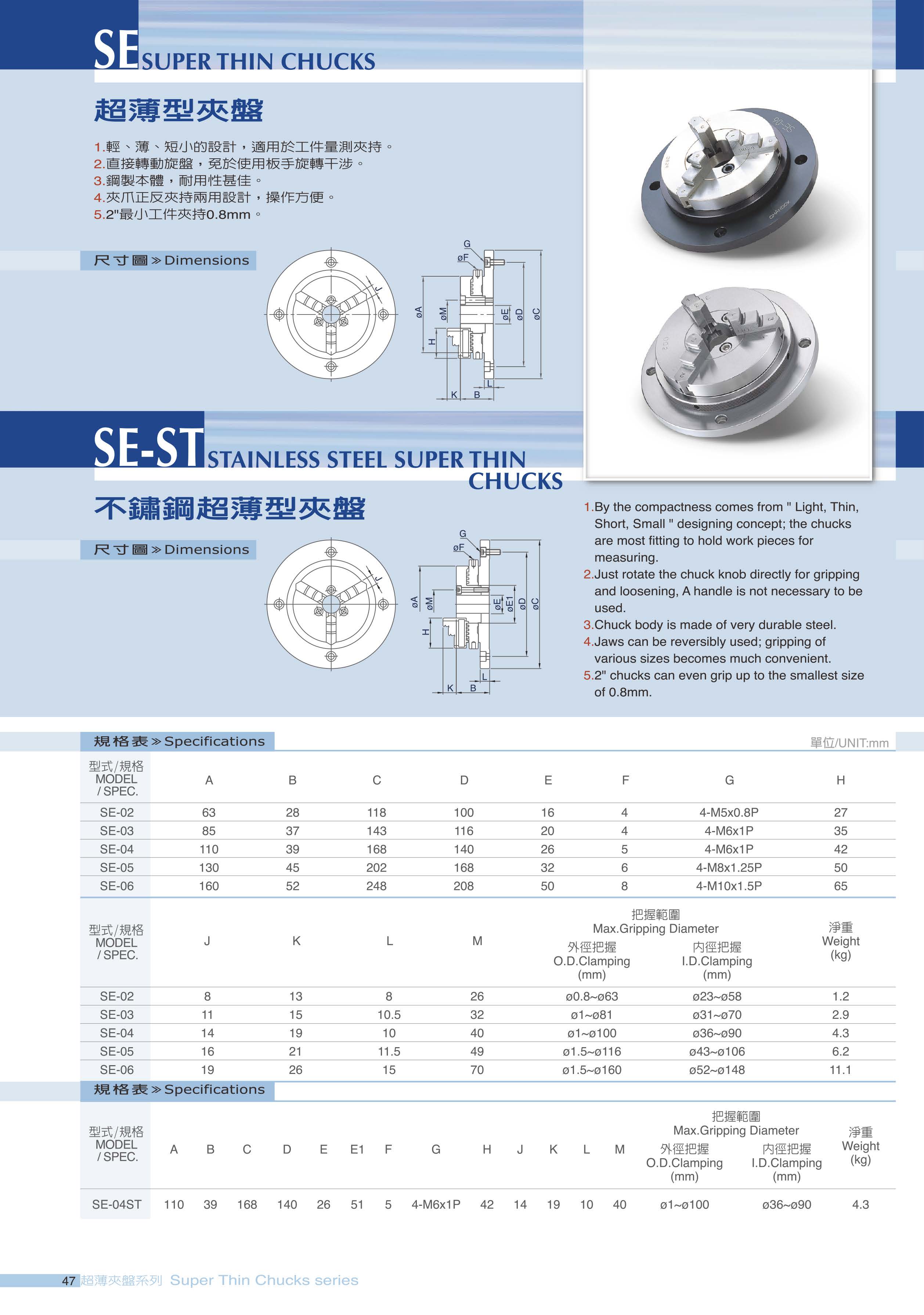 65defc873cdd2.jpg 63f9acffdff91.jpg