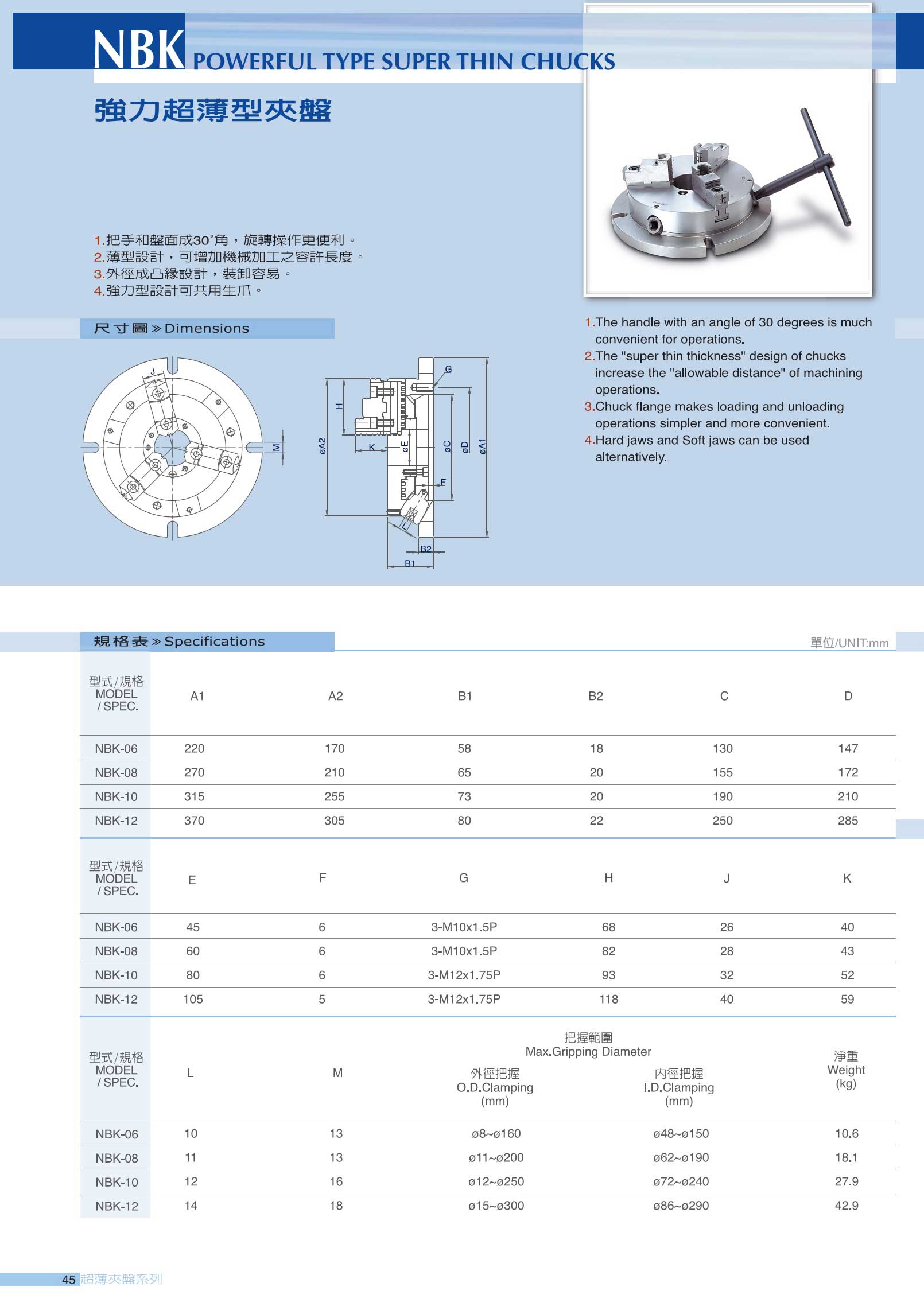65defd05e98b7.jpg 63f9a99caa563.jpg