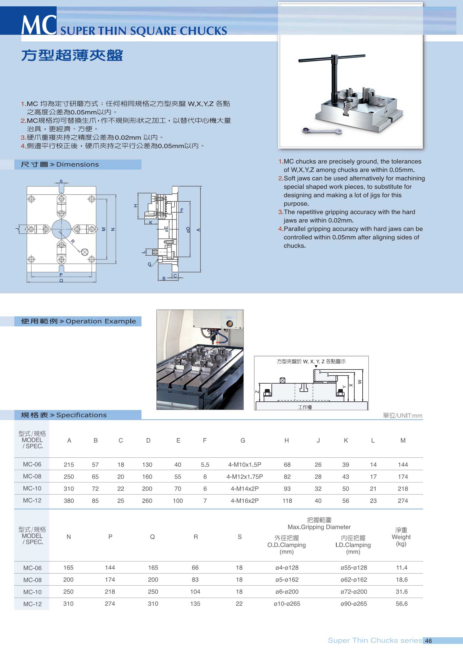 65defd498d4bb.jpg 63f9a79ee0a46.jpg