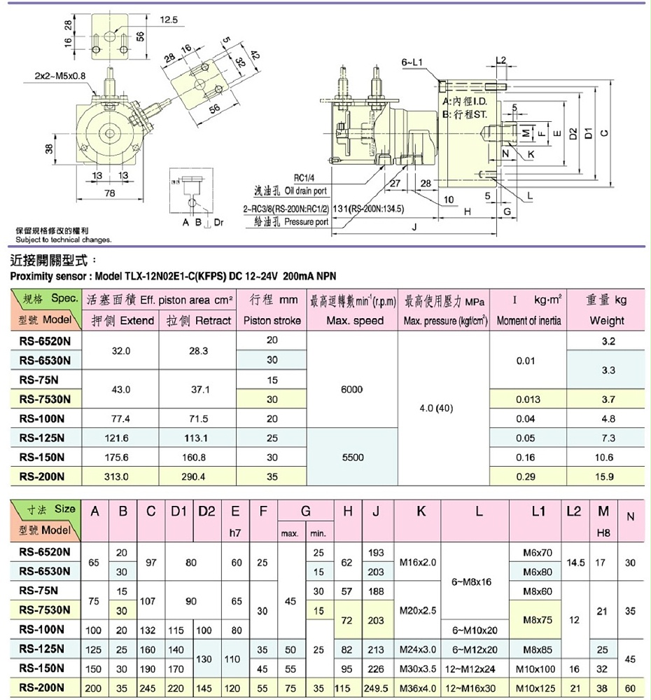 65e2c4ecbee41.jpg 6401885660d6e.jpg