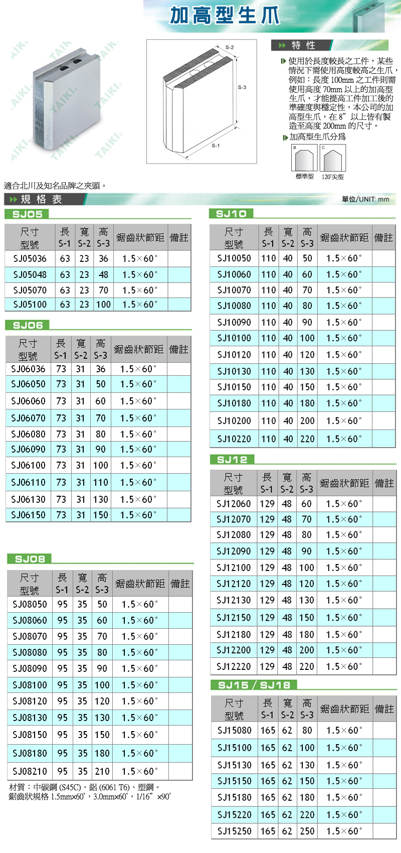 65e58fbe675c5.png 6403039f008ca.png